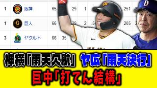 【6/20 セリーグ順位表】神横「雨天欠航」ヤ広「雨天決行」巨中「打てん結構」