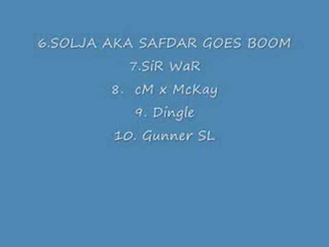 SCOTLANDS TOP 10 PTP ?