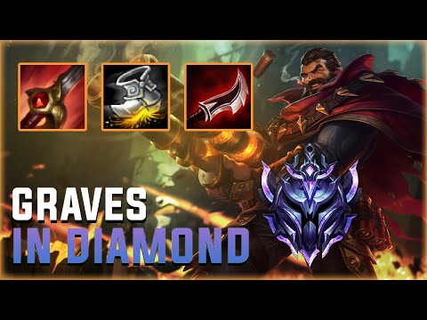 MeLeBron | Unranked To Challenger Ep.11