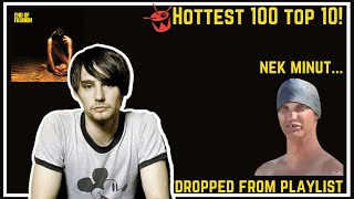 End of Fashion - Australia's Unluckiest Band