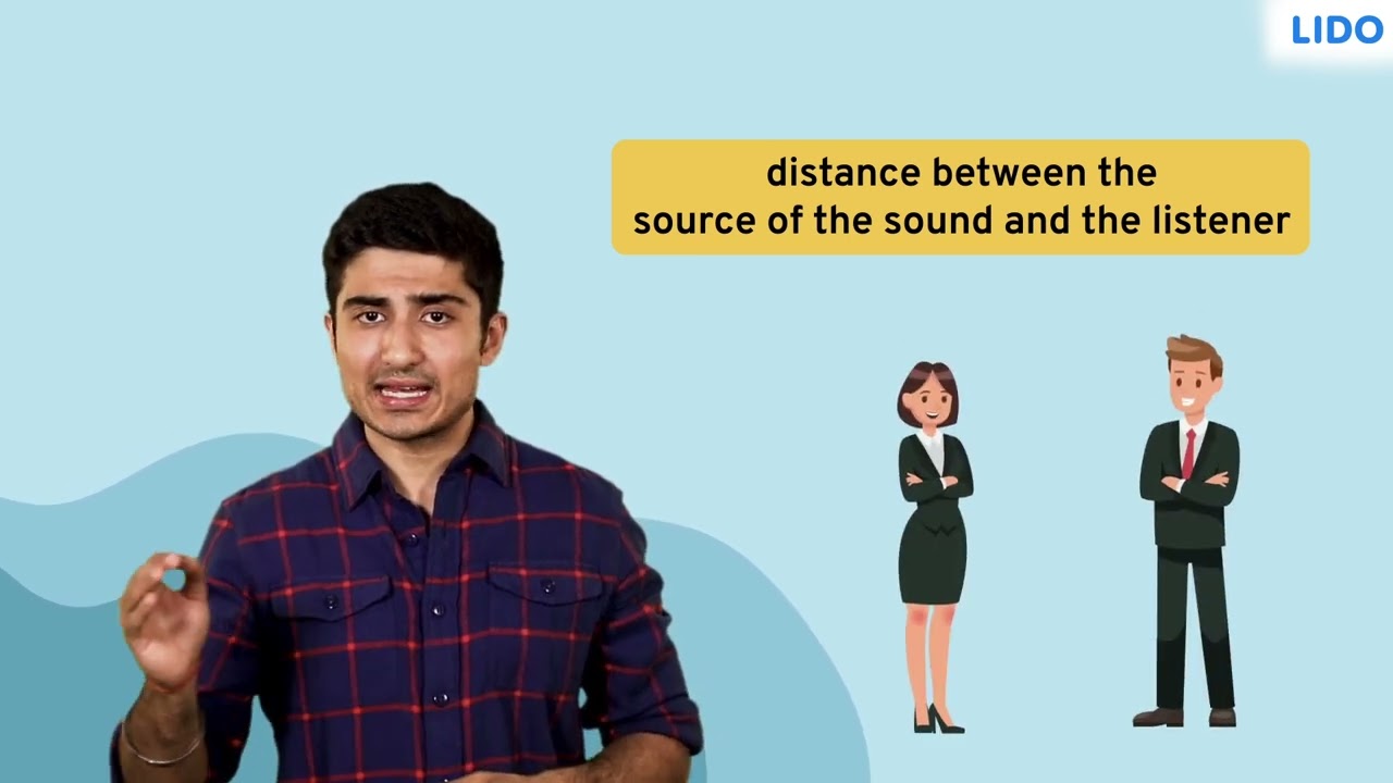 Amplitude and Decibels | Sound | Class 7 Science ICSE