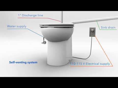 9 Best RV Toilets: In-Detail Reviews (Summer 2026)