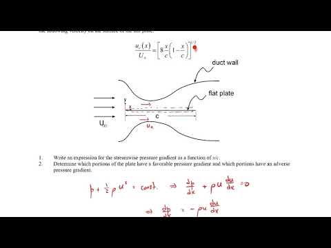 Boundary Layer Example - BL_32