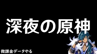 スタート - 【原神】深夜原神~ガイア誕生日おめでとう~【Genshin Impact】