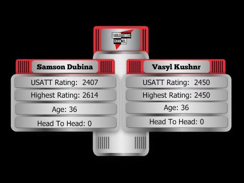 Samson Dubina (USA) vs Vasyl Kushnr (UKR)