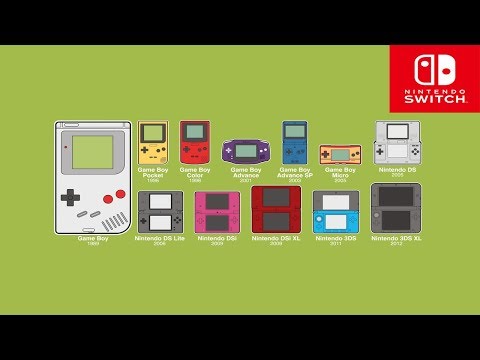 The Evolution of Nintendo Handhelds - From 1980 to 2018