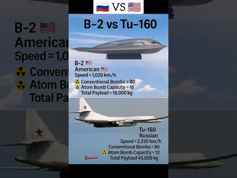 B-2 vs Tu-160 | World's Deadliest Bombers Compared 💣🇺🇸🇷🇺