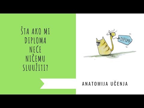 Šta ako DIPLOMA ničemu ne služi? - ANATOMIJA UČENJA