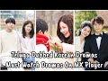 Top 10 Telugu Dubbed Korean Dramas Available Only On MX Player Mxplayer Koreandrama Kdrama Drama