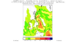 UK weekend weather: Eight inches of snow expected to fall - The Mirror