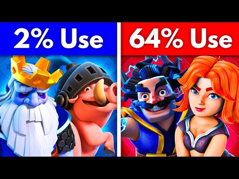 MOST Overused vs Underused Cards in Clash Royale
