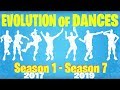 Evolution of ALL Fortnite Dances (Season 1 - Season 7)