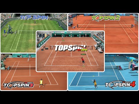 Evolution of Top Spin Games | 2003-2024