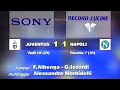 Juventus Napoli 1 1 Serie A 1995 96 Sports Sunday