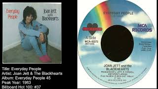 Joan Jett &amp; The Blackhearts -Everyday People