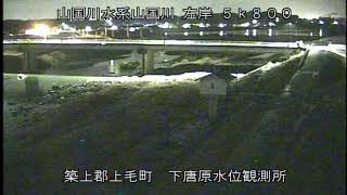 動画のサムネイル