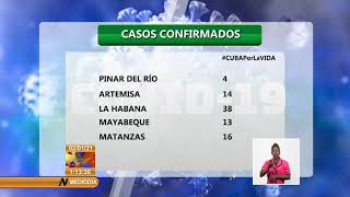 169 nuevos casos de Covid reporta Cuba hoy, ningún fallecido
