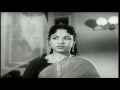 Naan Kavignanum Alla HD Song