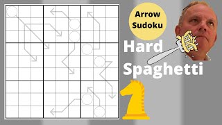 Waiter, This Spaghetti is HARD!