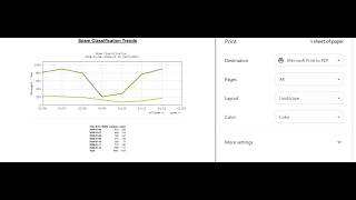 How to Generate Proofpoint Email Security Reports