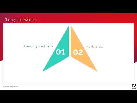 Working with Data in CJA