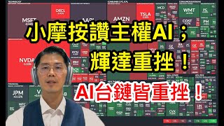 20250901 主權AI敘事來了！！利多不漲；半導體領跌破線！！