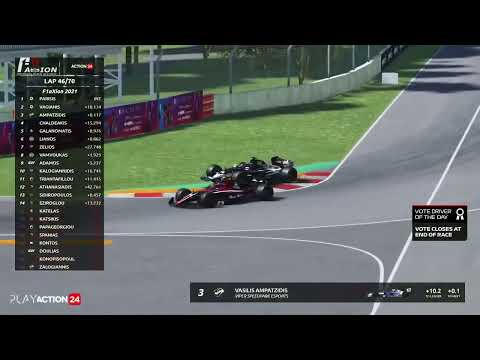 F1aXion Driver of the Day | Canada 2022