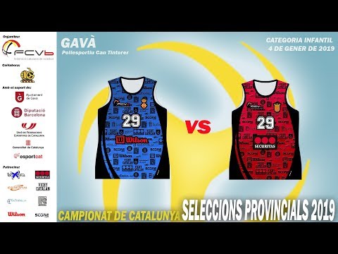 CCSSPP 2019 5è i 6è TAR Securitas - GIR Wilson