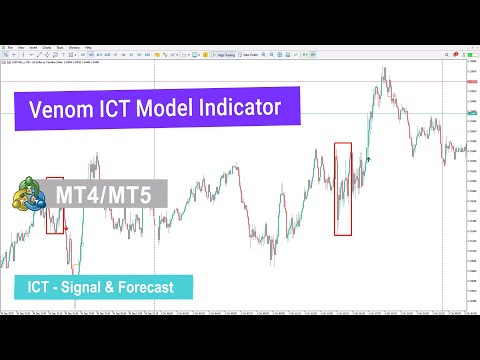 Video Venom ICT Model Indicator MT5