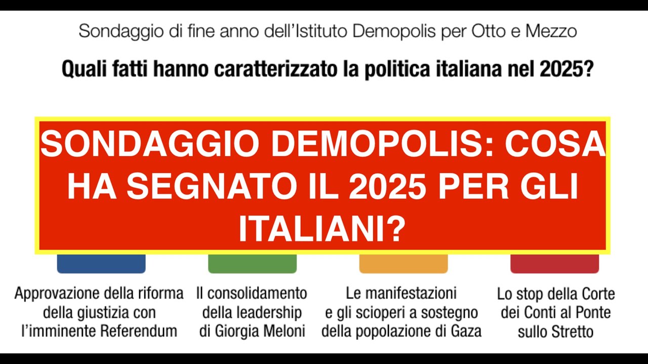 SONDAGGIO DEMOPOLIS: COSA HA SEGNATO IL 2025 PER GLI ITALIANI?