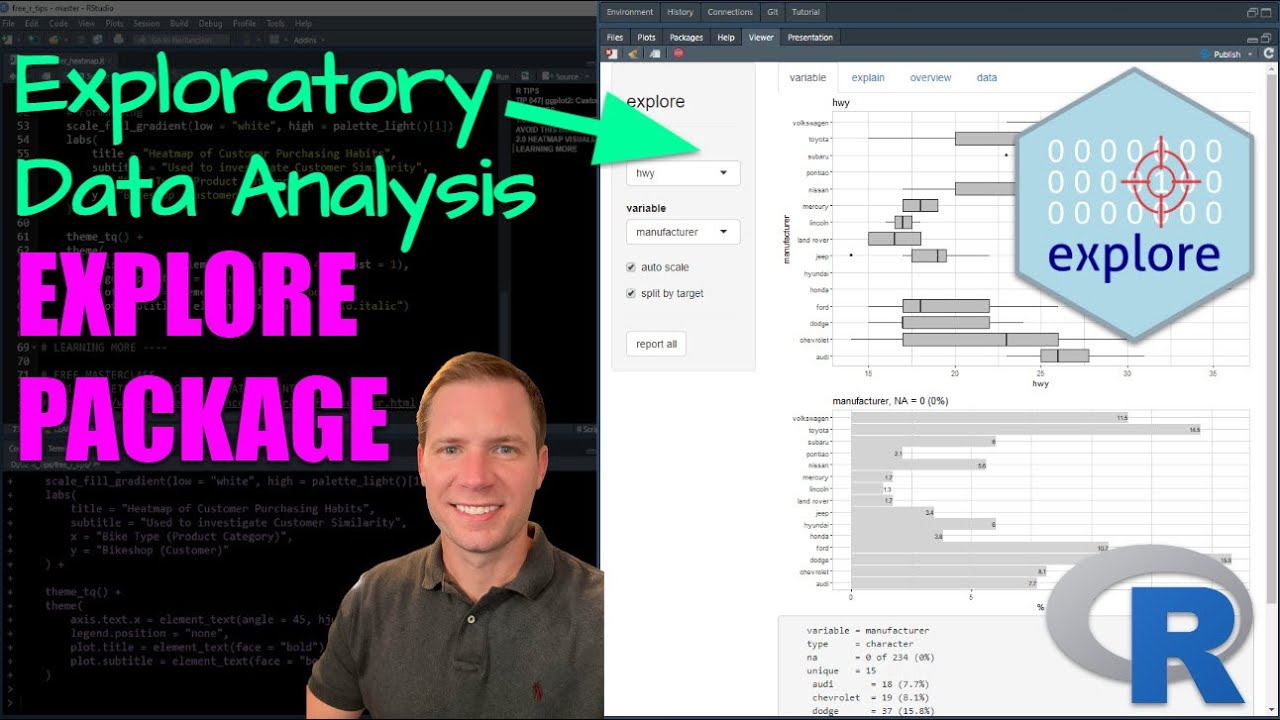 explore: simplified exploratory data analysis (EDA) in R