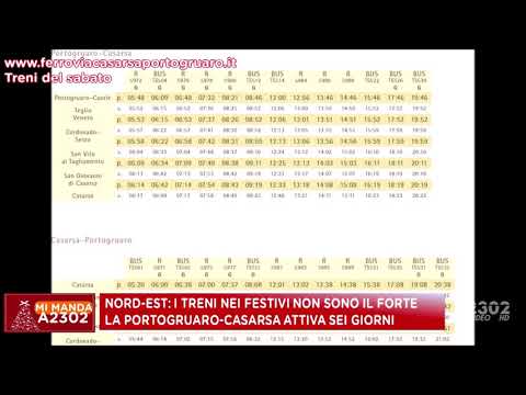 Mi Manda A2302 del 17 gennaio - Portogruaro-Casarsa: niente treni festivi, il sabato "a metà"