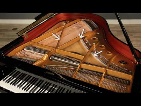 Kawai GX Grand Pianos  The CORE System