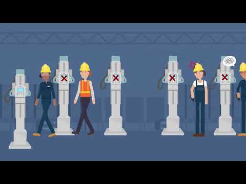 On-The-Job (OJT) Training | LOOP