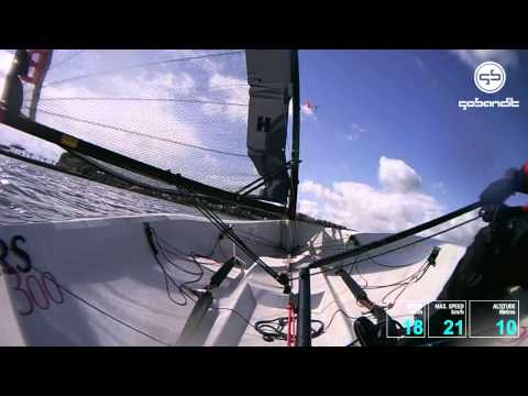 RS300 testing GPS - does 21kph