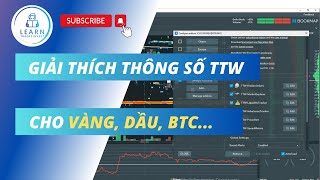 Cài đặt và giải thích thống số TTW cho VÀNG, DẦU, BTC, SP500, TIỀN TỆ trong bookmap | Heatmap 101