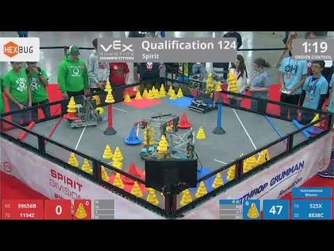2018 VRC-MS Spir Q124 - 99656B 1104Z vs 525X 8838C - 89 to 125