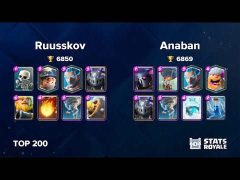 Ruusskov vs Anaban [TOP 200]
