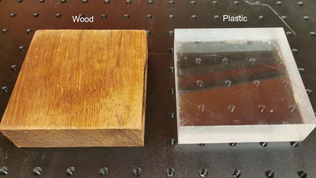 Understand the Material Flammability