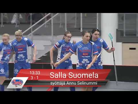 SB-PRO Maalikooste: SB-PRO - CLASSIC 1.12.2018