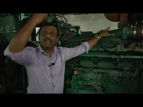 Genset Repairing Service In Ahmedabad