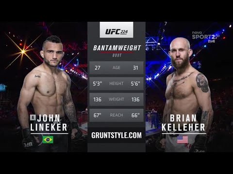 John Lineker vs Brian Kelleher full fight