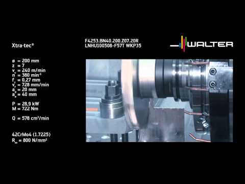 Milling / Fräsen HPC Machining