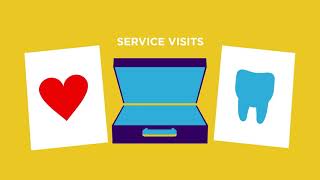 GEHA \ At Your Service