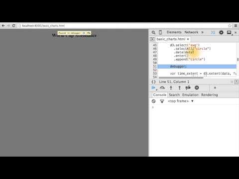 What is Data Visualization Data Visualization and D3 js