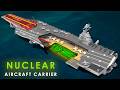 Inside US Biggest Nuclear Aircraft Carrier Gerald R Ford