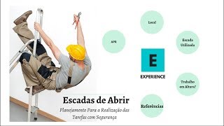 Segurança Para a Realização de Atividades com Escadas de Abrir