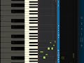 Warner Brothers Theme