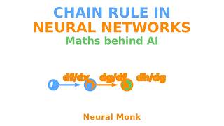 Chain rule Explained