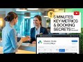 Master Hotel Front Office In 5 Minutes Key Metrics Status Updates Booking Secrets Revealed